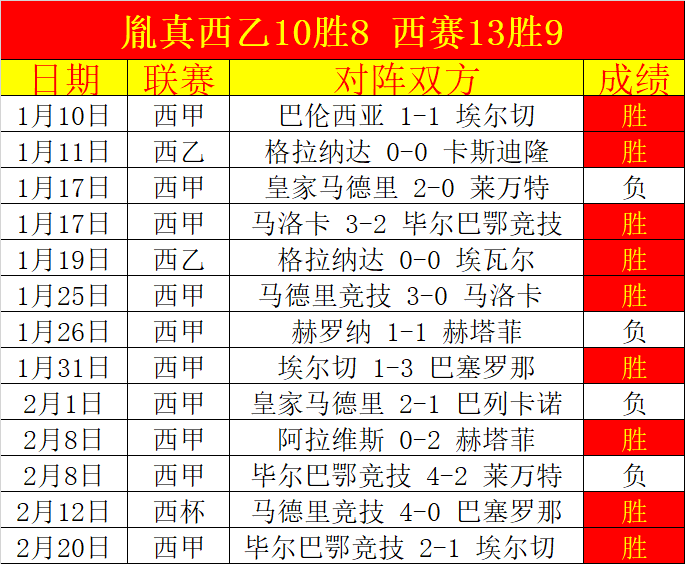 山东鲁能以,逆转深圳大,勇夺乒超女,世界杯转播,2026世界杯,赛事直播,观看渠道,转播时间