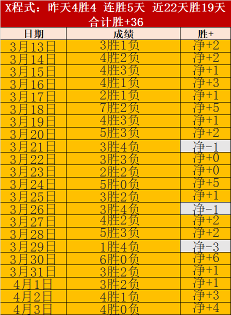 铃兰之剑角,色全球选举,决战期号专,世界杯转播,2026世界杯,赛事直播,观看渠道,转播时间