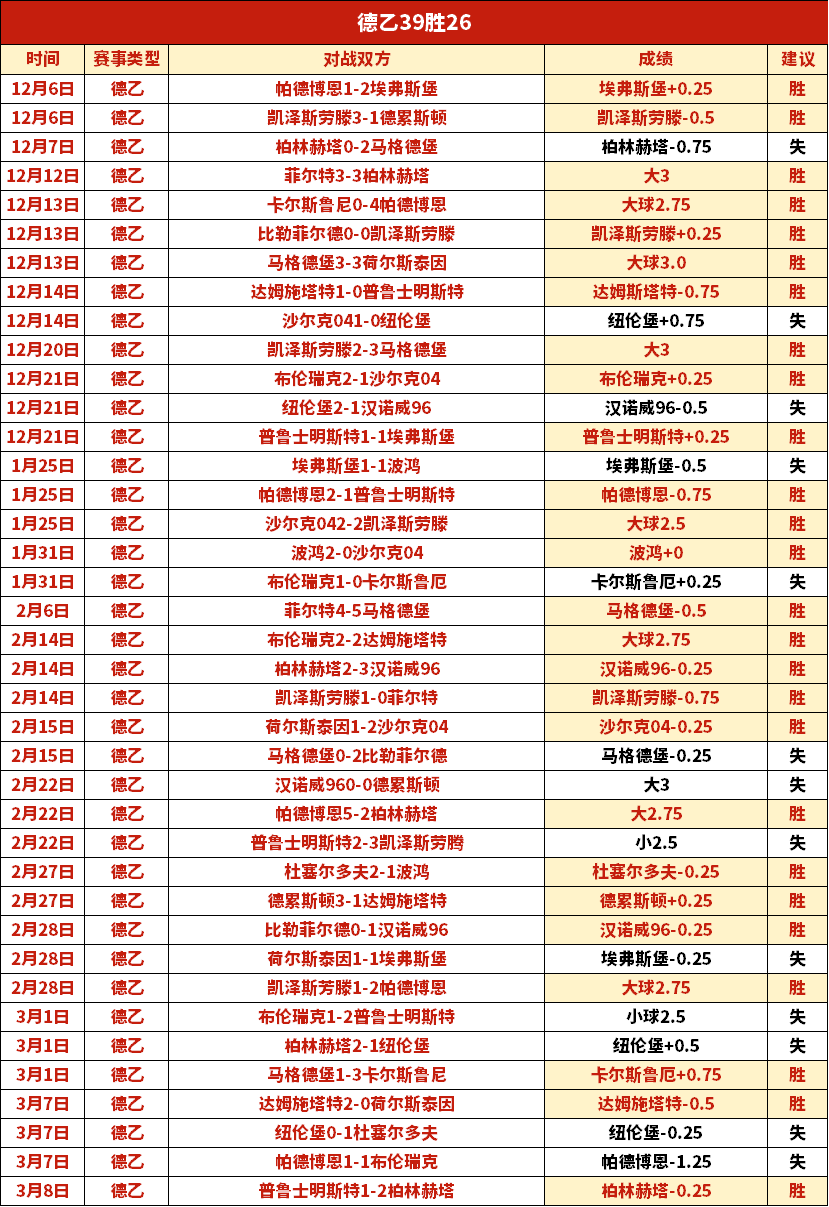夏洛特黄蜂,对决迈阿密,热火分析,世界杯转播,2026世界杯,赛事直播,观看渠道,转播时间