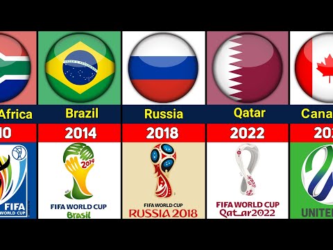尤尔加登和,哈马比的恩,怨情仇,世界杯转播,2026世界杯,赛事直播,观看渠道,转播时间