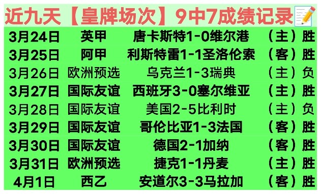 大乐透期号,专家推荐,德篮甲近,世界杯转播,2026世界杯,赛事直播,观看渠道,转播时间