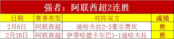 世界杯转播,资讯,2026世界杯,世界杯转播,2026世界杯,赛事直播,观看渠道,转播时间