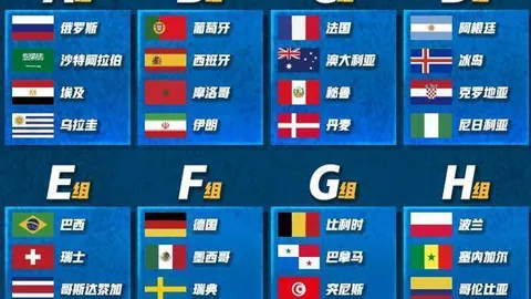 “曼联队B费任意球破门，与埃弗顿战成平局”