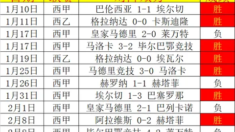 山东鲁能以3-2逆转深圳大学，勇夺乒超女团冠军