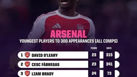 意杯：罗马力克克雷莫纳，卢卡库进球迪巴拉点球助威