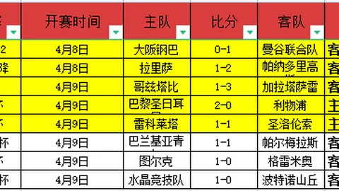 大乐透期号专家推荐：国王主场对阵残阵篮网分析